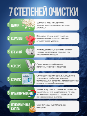 Водоочиститель Coolmart Neos 